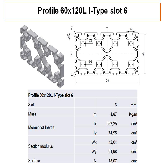 Aluminium Profilel 60x120L Nut 6
