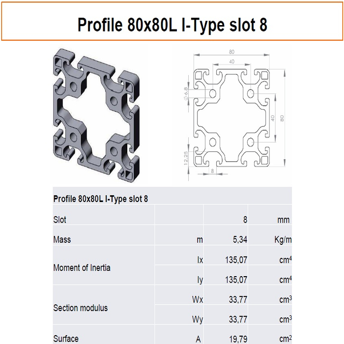 Aluminiumprofil 80x80 L Nut 5 I-Typ