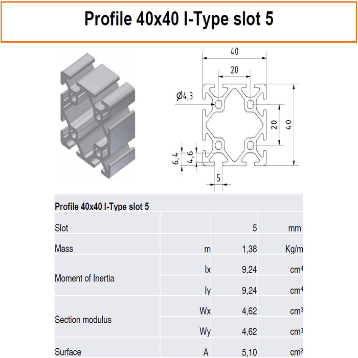 Profil aluminiowy 40x40 typ I rowek 5