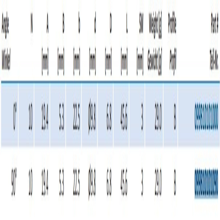 Szybkozłączka typ B rowek 10 - D9,8 - 90°