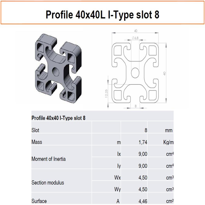 Aluminium Profil 40x40 Nut 8